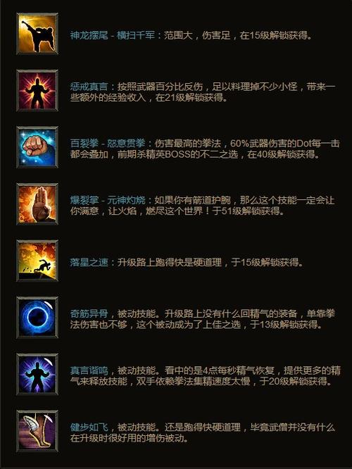 武僧技能(暗黑不朽武僧技能)-第4张图片-文史 武僧技能(暗黑不朽武僧技能)-第4张图片-文史