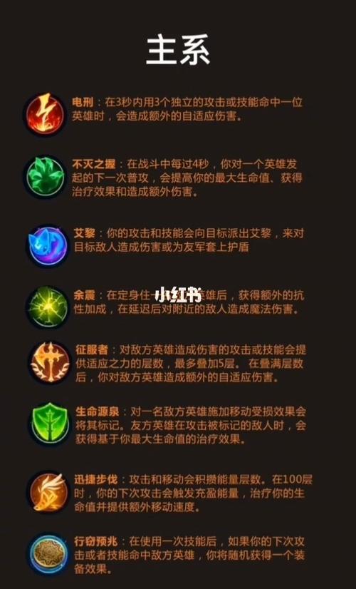 lol符文页怎么增加(英雄联盟符文页怎么增加)-第2张图片-文史 lol符文页怎么增加(英雄联盟符文页怎么增加)-第2张图片-文史