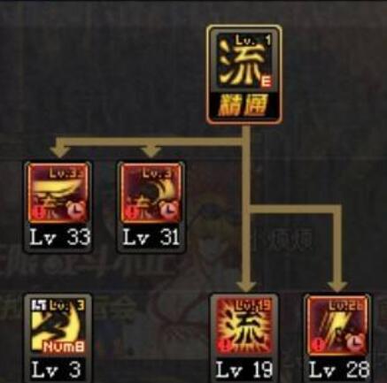 剑魂流心技能怎么用,剑魂流心怎么连招
