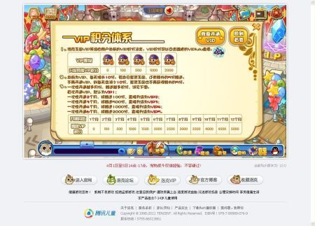 洛克王国vip积分会掉吗,洛克王国vip积分会降吗-第5张图片-文史 洛克王国vip积分会掉吗,洛克王国vip积分会降吗-第5张图片-文史