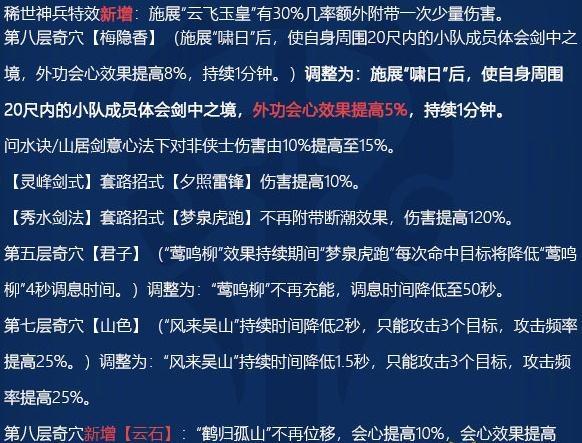 藏剑山庄技能名称,藏剑山庄刷怪点-第2张图片-文史 藏剑山庄技能名称,藏剑山庄刷怪点-第2张图片-文史