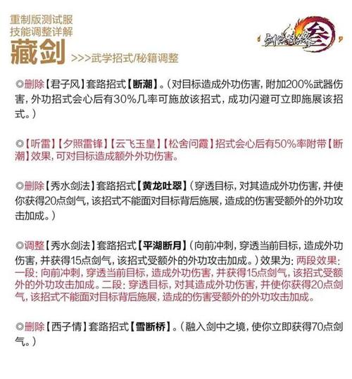 藏剑山庄技能名称,藏剑山庄刷怪点-第5张图片-文史 藏剑山庄技能名称,藏剑山庄刷怪点-第5张图片-文史