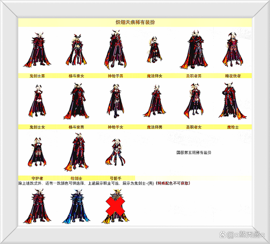 dnf武器外观怎么获得(dnf武器外观预览系统)-第3张图片-文史 dnf武器外观怎么获得(dnf武器外观预览系统)-第3张图片-文史