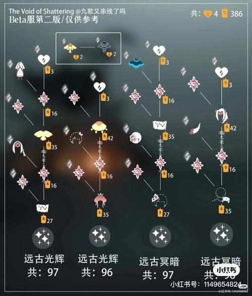 dnf加百利在什么位置,dnf加百利值钱的设计图-第2张图片-文史 dnf加百利在什么位置,dnf加百利值钱的设计图-第2张图片-文史