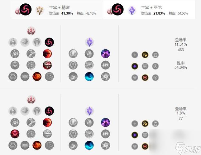 德邦总管技能,德邦总管技能介绍-第3张图片-文史 德邦总管技能,德邦总管技能介绍-第3张图片-文史