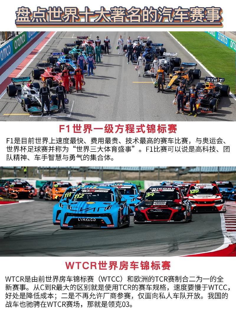 赛车有哪些比赛,赛车有哪些?
