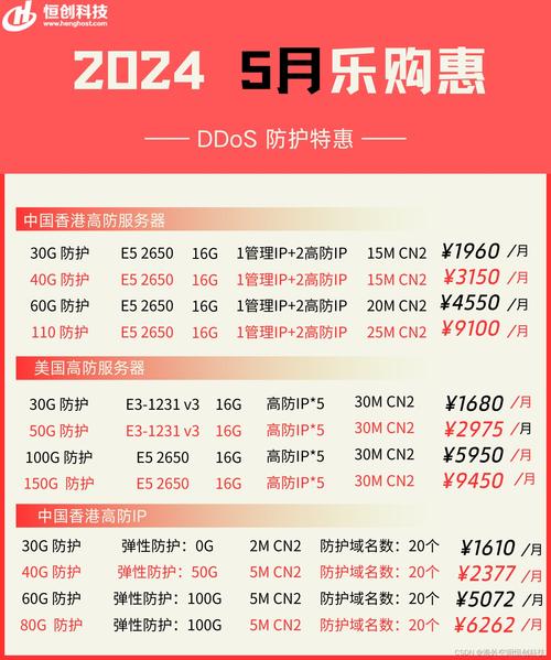 攻击服务器需要多少钱（攻击 服务器）