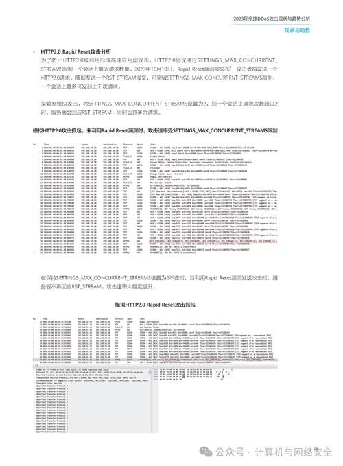 攻击服务器需要多少钱(攻击 服务器)-第5张图片-文史 攻击服务器需要多少钱(攻击 服务器)-第5张图片-文史
