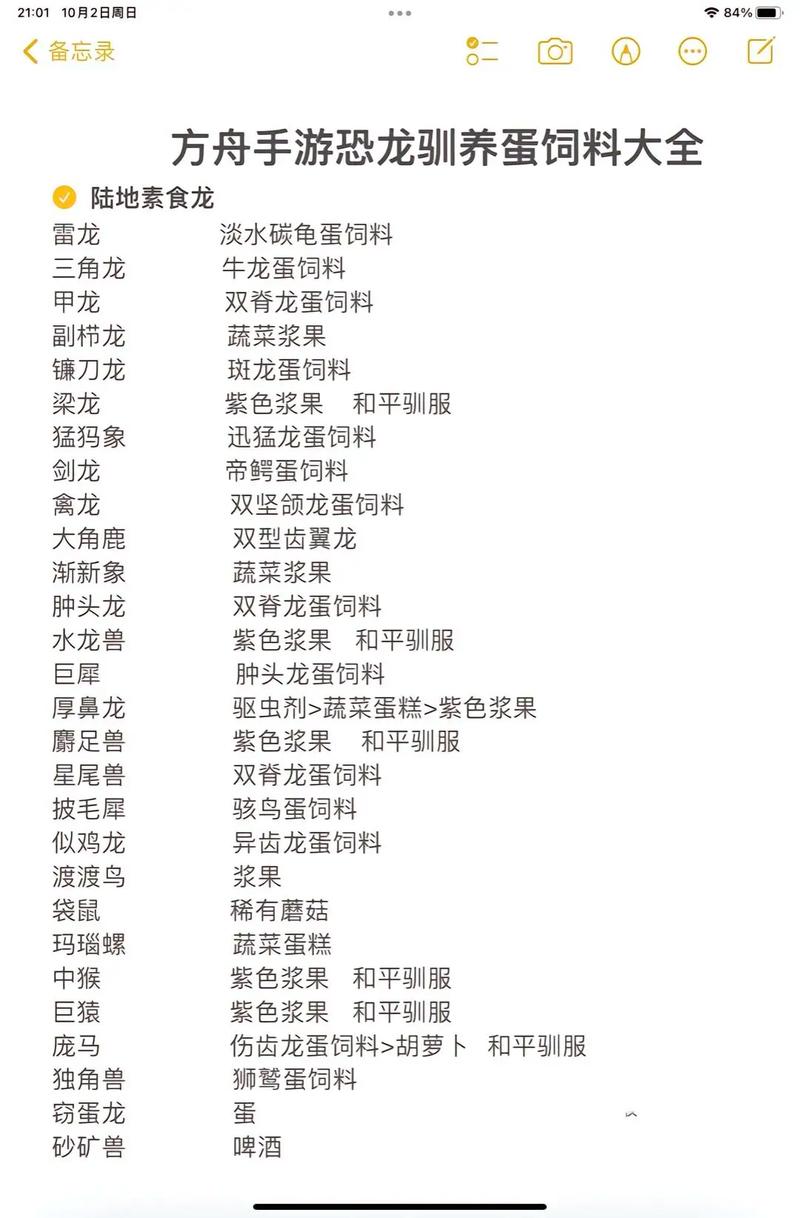 方舟南方巨兽龙吃什么饲料(方舟生存手游南方巨兽龙吃什么饲料)-第4张图片-文史 方舟南方巨兽龙吃什么饲料(方舟生存手游南方巨兽龙吃什么饲料)-第4张图片-文史