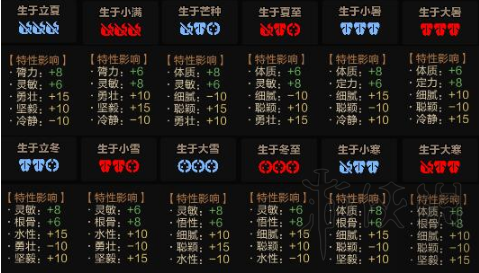 太吾绘卷多少钱一个,太吾绘卷售价-第2张图片-文史 太吾绘卷多少钱一个,太吾绘卷售价-第2张图片-文史