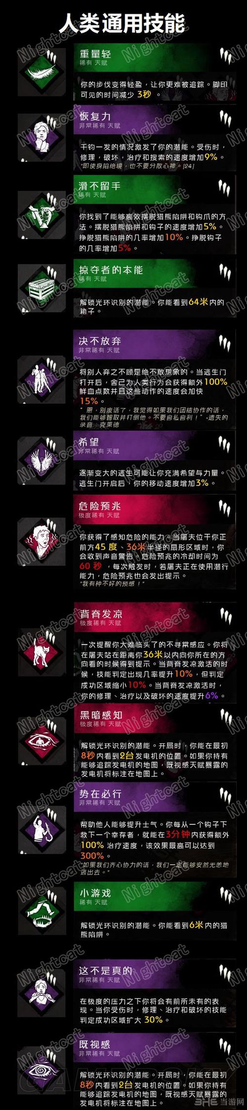 包含黎明杀机人类所有技能的词条-第4张图片-文史 包含黎明杀机人类所有技能的词条-第4张图片-文史