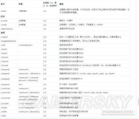 我的世界末影人怎么找,我的世界末影人怎么找位置-第5张图片-文史