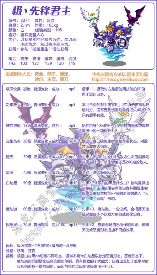 洛克王国破茧重生有哪些宠物(洛克王国破茧重生的宠物哪只好)-第4张图片-文史 洛克王国破茧重生有哪些宠物(洛克王国破茧重生的宠物哪只好)-第4张图片-文史