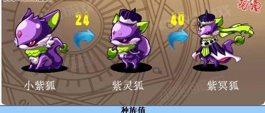 洛克王国破茧重生有哪些宠物(洛克王国破茧重生的宠物哪只好)-第5张图片-文史 洛克王国破茧重生有哪些宠物(洛克王国破茧重生的宠物哪只好)-第5张图片-文史