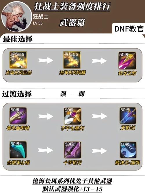 dnf红眼时装上衣选什么技能(dnf红眼时装搭配属性)-第2张图片-文史 dnf红眼时装上衣选什么技能(dnf红眼时装搭配属性)-第2张图片-文史