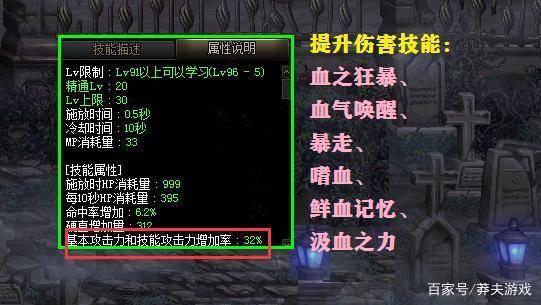 dnf红眼时装上衣选什么技能(dnf红眼时装搭配属性)-第5张图片-文史 dnf红眼时装上衣选什么技能(dnf红眼时装搭配属性)-第5张图片-文史