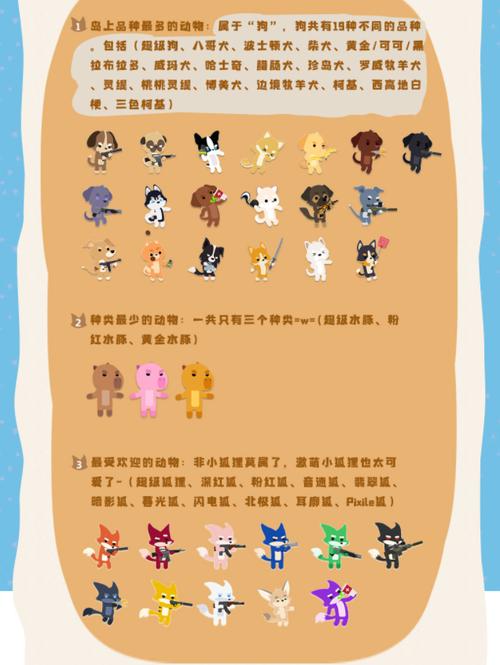 动物园之星steam多少钱,动物园之星steam费用-第6张图片-文史 动物园之星steam多少钱,动物园之星steam费用-第6张图片-文史