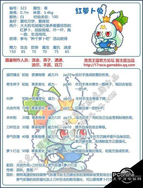 洛克王国16速技能,洛克王国速度最快的技能-第2张图片-文史 洛克王国16速技能,洛克王国速度最快的技能-第2张图片-文史