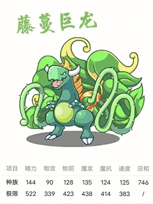 洛克王国新手怎么加好友(洛克王国怎么样加好友)-第2张图片-文史 洛克王国新手怎么加好友(洛克王国怎么样加好友)-第2张图片-文史