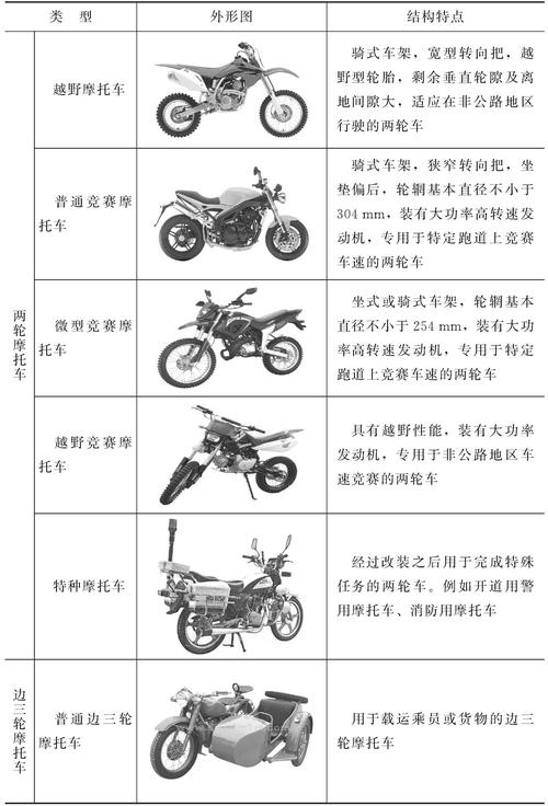 四轮摩托赛车多少钱(四轮摩托赛车多少钱)-第6张图片-文史 四轮摩托赛车多少钱(四轮摩托赛车多少钱)-第6张图片-文史