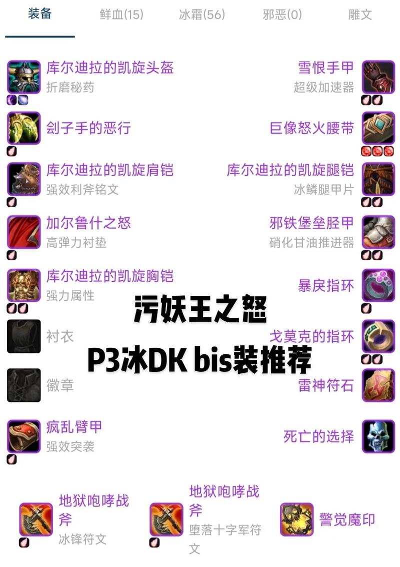 魔兽世界死亡骑士技能表(wow90死亡骑士技能一览)-第4张图片-文史 魔兽世界死亡骑士技能表(wow90死亡骑士技能一览)-第4张图片-文史