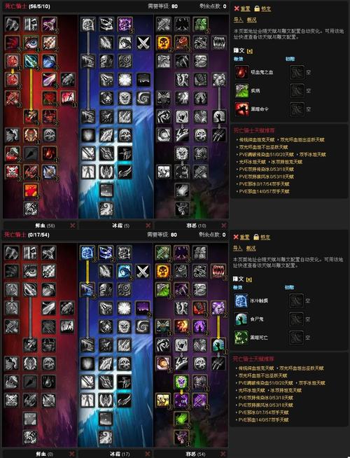 魔兽世界死亡骑士技能表(wow90死亡骑士技能一览)-第5张图片-文史 魔兽世界死亡骑士技能表(wow90死亡骑士技能一览)-第5张图片-文史