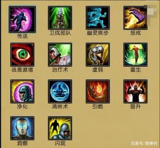 lol金属大师技能老版本,lol金属大师怎么玩-第4张图片-文史 lol金属大师技能老版本,lol金属大师怎么玩-第4张图片-文史