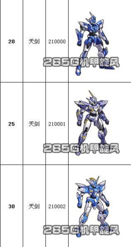 机甲旋风天剑技能大全（机甲旋风天剑技能大全图片）