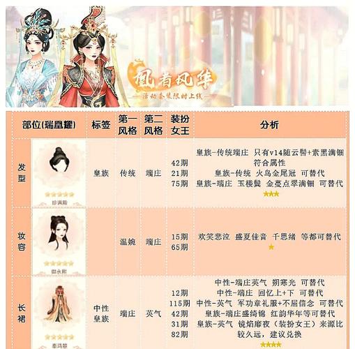 古剑奇谭2外装怎么换回原样(古剑奇谭2外装怎么换回原样装备)-第2张图片-文史 古剑奇谭2外装怎么换回原样(古剑奇谭2外装怎么换回原样装备)-第2张图片-文史