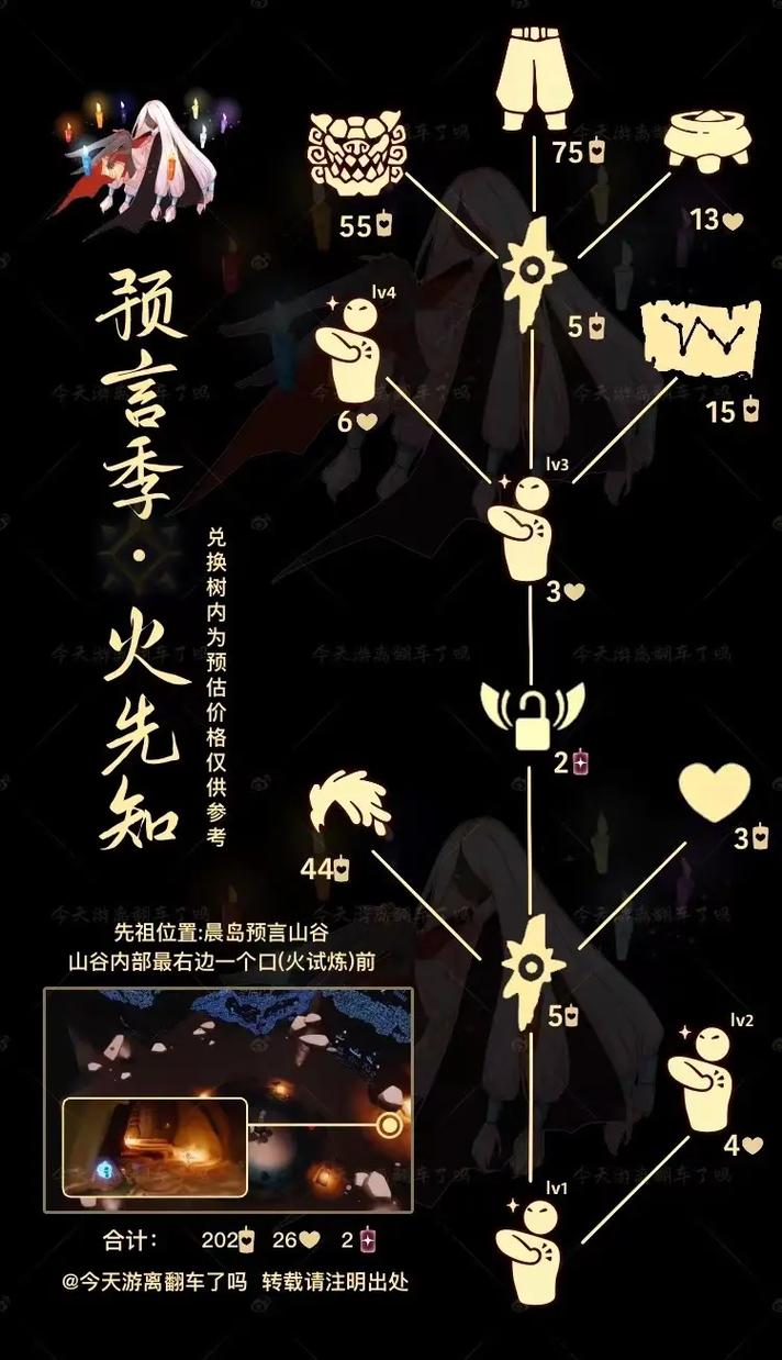 古剑奇谭2外装怎么换回原样(古剑奇谭2外装怎么换回原样装备)-第4张图片-文史 古剑奇谭2外装怎么换回原样(古剑奇谭2外装怎么换回原样装备)-第4张图片-文史