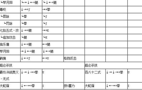拳皇伊格尼斯隐藏技能,拳皇伊格尼斯隐藏技能是什么-第2张图片-文史 拳皇伊格尼斯隐藏技能,拳皇伊格尼斯隐藏技能是什么-第2张图片-文史
