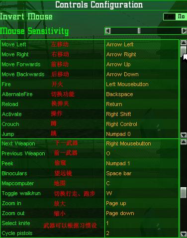 秘密潜入2中有哪些武器,秘密潜入2有几关-第3张图片-文史 秘密潜入2中有哪些武器,秘密潜入2有几关-第3张图片-文史