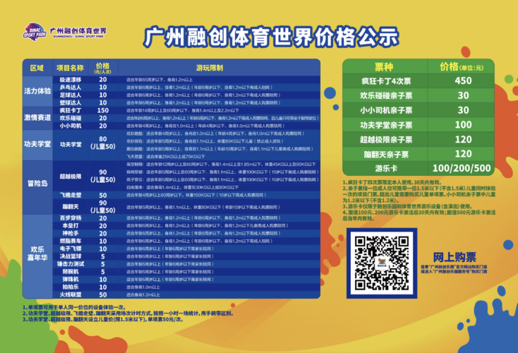 广州融创体育世界卡丁车多少钱,广州融创 卡丁车-第4张图片-文史 广州融创体育世界卡丁车多少钱,广州融创 卡丁车-第4张图片-文史