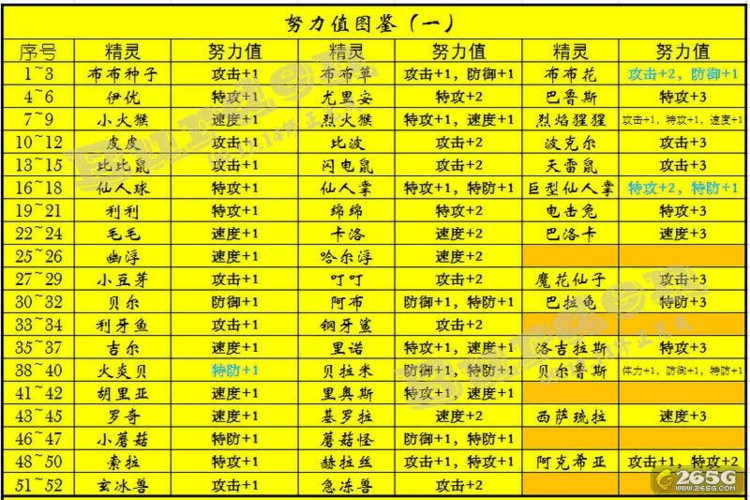 迈尔斯适合什么技能,迈尔斯厉害吗-第7张图片-文史 迈尔斯适合什么技能,迈尔斯厉害吗-第7张图片-文史