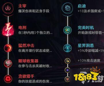 lol狂野女猎手技能,英雄联盟狂野女猎手技能介绍-第3张图片-文史 lol狂野女猎手技能,英雄联盟狂野女猎手技能介绍-第3张图片-文史