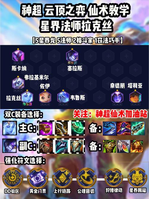 lol狂野女猎手技能,英雄联盟狂野女猎手技能介绍-第6张图片-文史 lol狂野女猎手技能,英雄联盟狂野女猎手技能介绍-第6张图片-文史