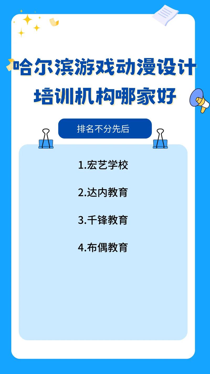 学动漫设计学费多少钱一年,游戏设计专业大学排名世界-第4张图片-文史 学动漫设计学费多少钱一年,游戏设计专业大学排名世界-第4张图片-文史