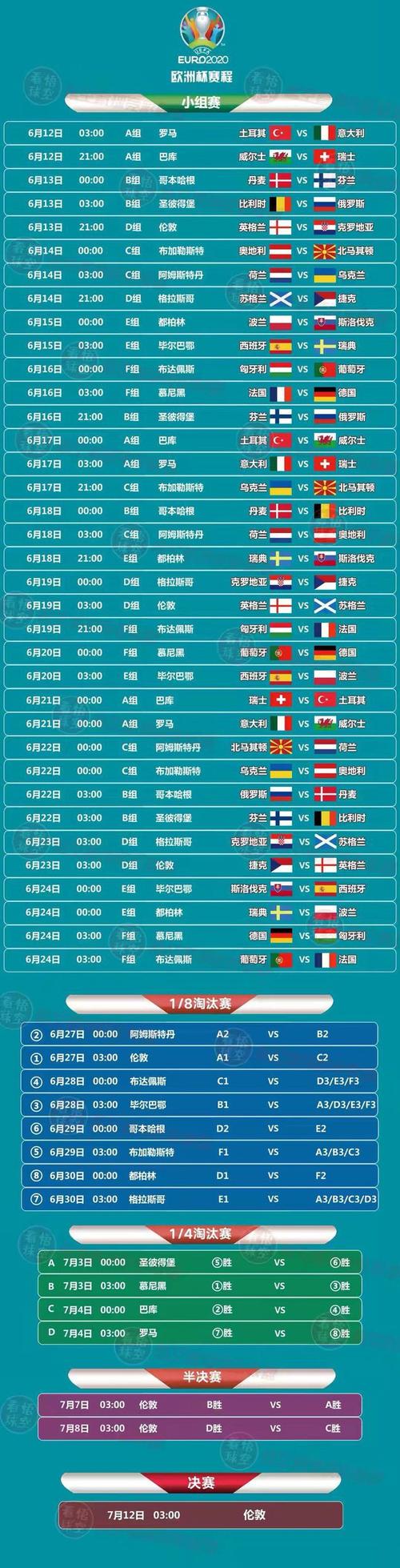 lol洲际赛什么时候开始,lol洲际赛今天