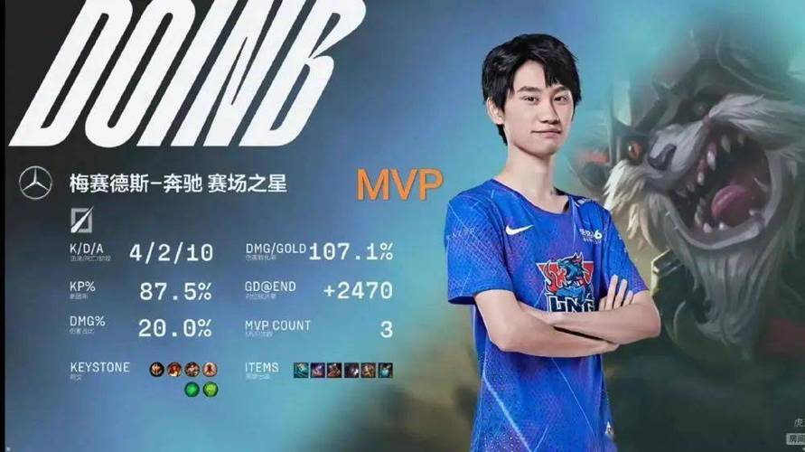 lol洲际赛什么时候开始,lol洲际赛今天-第3张图片-文史 lol洲际赛什么时候开始,lol洲际赛今天-第3张图片-文史
