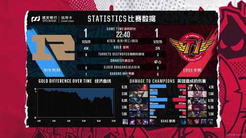 lol洲际赛什么时候开始,lol洲际赛今天-第4张图片-文史 lol洲际赛什么时候开始,lol洲际赛今天-第4张图片-文史