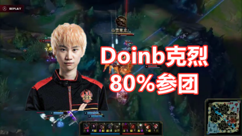 lol洲际赛什么时候开始,lol洲际赛今天-第7张图片-文史 lol洲际赛什么时候开始,lol洲际赛今天-第7张图片-文史