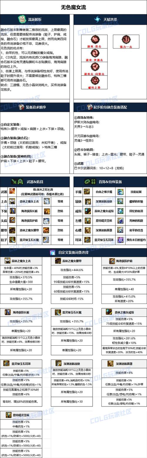 dnf剑皇用什么武器比较好(dnf剑皇什么属性攻击)-第3张图片-文史 dnf剑皇用什么武器比较好(dnf剑皇什么属性攻击)-第3张图片-文史