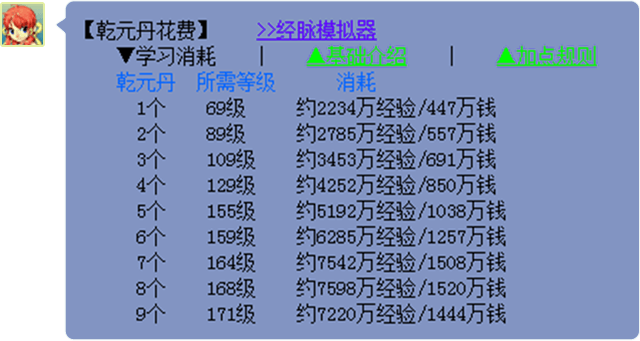 梦幻西游乾元丹等级要求(梦幻西游乾元丹多少级)-第6张图片-文史 梦幻西游乾元丹等级要求(梦幻西游乾元丹多少级)-第6张图片-文史