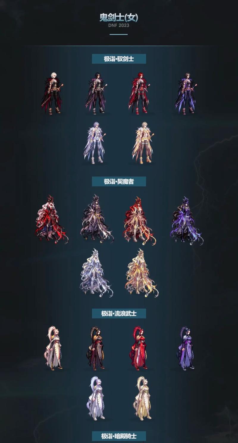 dnf新职业怎么升级快,dnf新职业刷什么图升级快-第2张图片-文史 dnf新职业怎么升级快,dnf新职业刷什么图升级快-第2张图片-文史