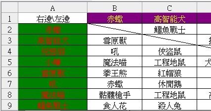 风色幻想5里什么魔兽比较好（风色幻想5魔兽合成表）