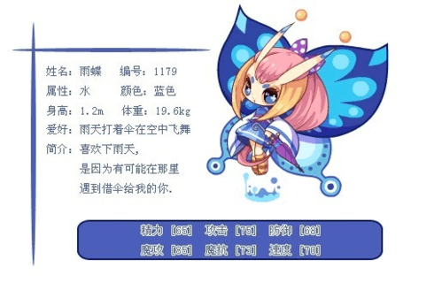 洛克王国雨蝶值得练吗,洛克王国洛雨痕-第4张图片-文史 洛克王国雨蝶值得练吗,洛克王国洛雨痕-第4张图片-文史