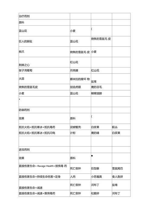 上古卷轴5秘籍金钱,上古卷轴5秘籍金钱怎么获得-第2张图片-文史 上古卷轴5秘籍金钱,上古卷轴5秘籍金钱怎么获得-第2张图片-文史