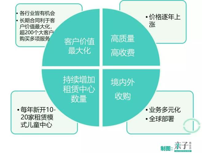 地城之光继承技能,地城之光技能加点