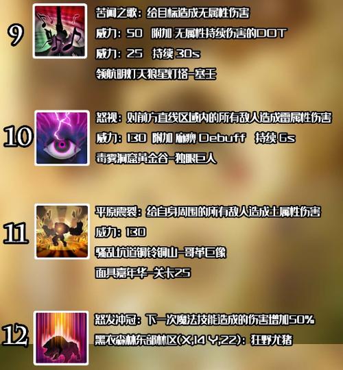 最终幻想14青魔法师怎么转职(最终幻想14青魔法师怎么升级)-第5张图片-文史 最终幻想14青魔法师怎么转职(最终幻想14青魔法师怎么升级)-第5张图片-文史