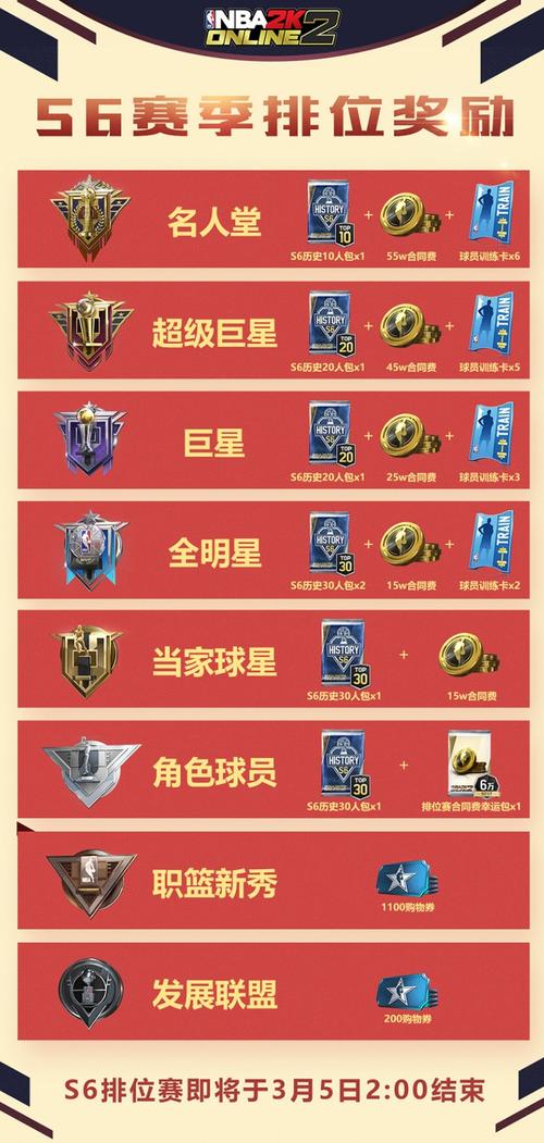 英雄联盟s6在哪里举办,英雄联盟s6rng-第3张图片-文史 英雄联盟s6在哪里举办,英雄联盟s6rng-第3张图片-文史